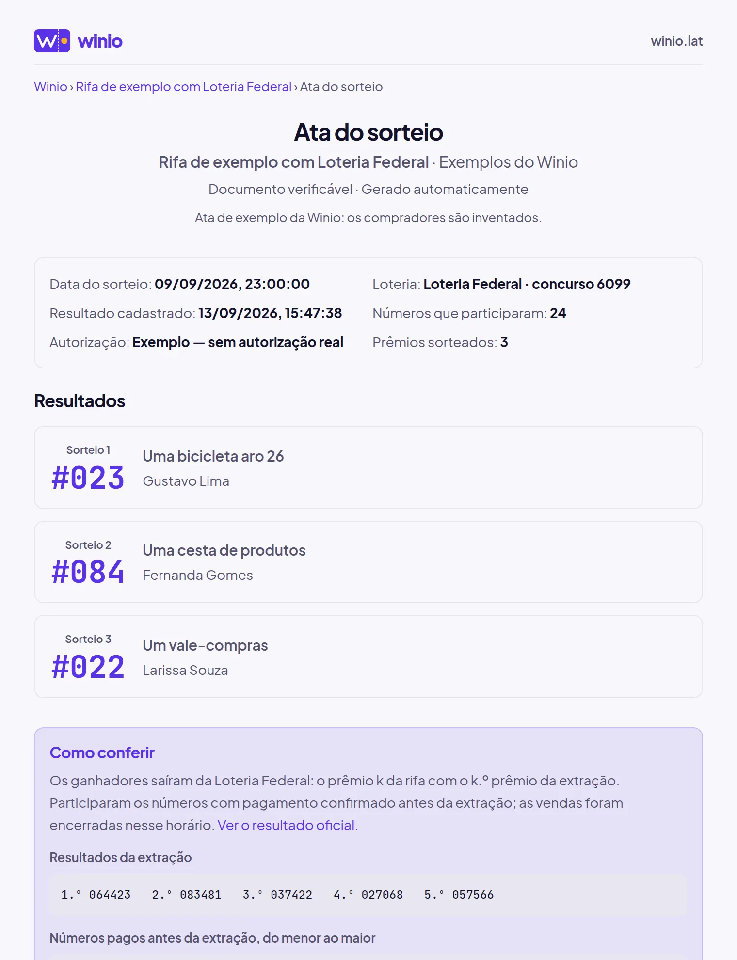 Ata pública de um sorteio de exemplo pela Loteria Federal, com os ganhadores e como conferir.